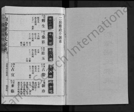 湖北杨氏族谱-白粉壁杨氏家乘 [38卷,首末各1卷](别名：Bai Fen Bi Yang Shi Jia Cheng).pdf电子版预览图1