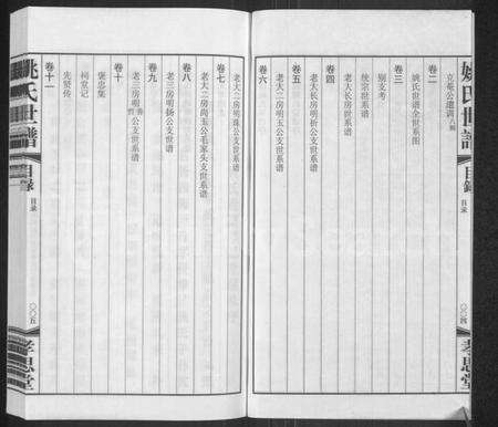 江苏姚氏族谱-常州梧岗村姚氏世谱 [12卷,及卷首](姚氏世谱).pdf电子版预览图4