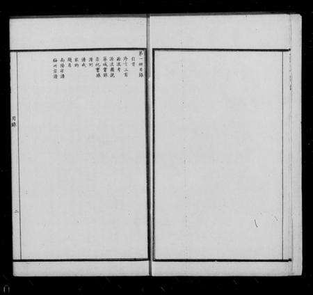 四川叶氏族谱-叶氏宗族全谱 [8卷](别名：叶氏蜀谱).pdf电子版预览图3