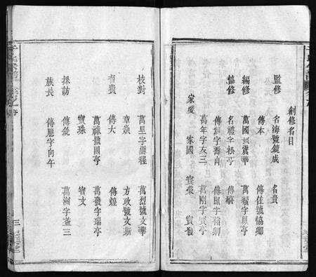 湖北于氏族谱-于氏宗谱 [6卷,首1卷](别名：Yu Shi Zong Pu).pdf电子版预览图4