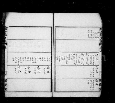 中国余氏族谱-余氏支谱(别名：贵源余氏支谱).pdf电子版预览图4