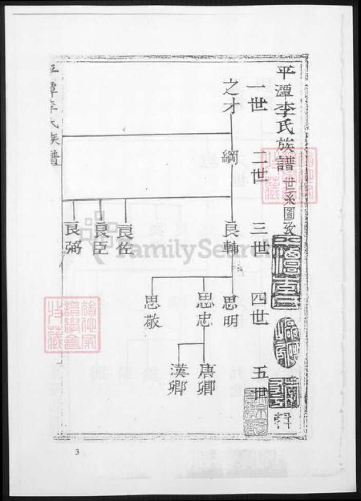 福建省福州市平潭县李氏族谱-平潭李氏族谱.pdf电子版预览图3