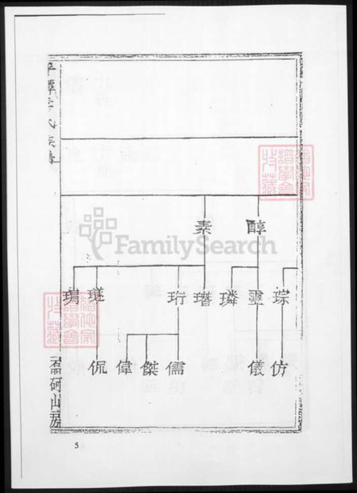 福建省福州市平潭县李氏族谱-平潭李氏族谱.pdf电子版预览图5