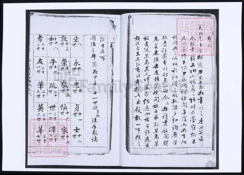 山东省青岛市即墨区邹氏族谱-邹氏族谱.pdf电子版预览图4