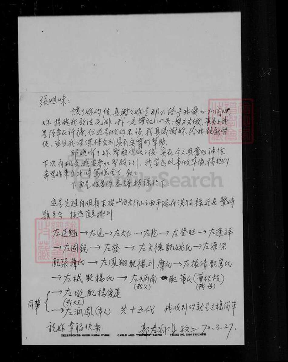 山西省忻州市繁峙县左氏族谱-[左氏家谱].pdf电子版预览图5