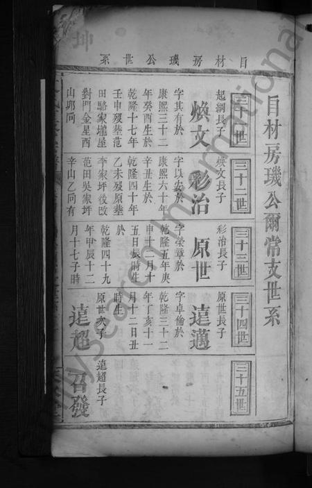 湖南艾氏族谱-艾氏重修宗谱[总卷数不详].pdf电子版预览图3