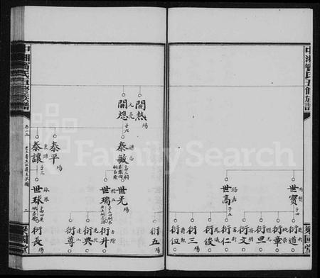 湖南宾氏族谱-宾氏族谱 [36卷,含首1卷].pdf电子版预览图2