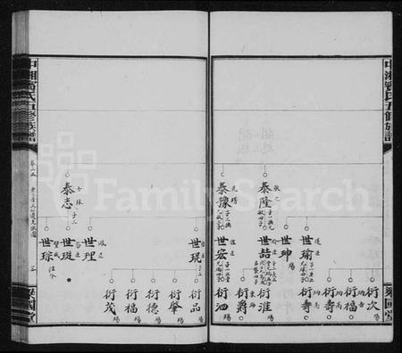 湖南宾氏族谱-宾氏族谱 [36卷,含首1卷].pdf电子版预览图3
