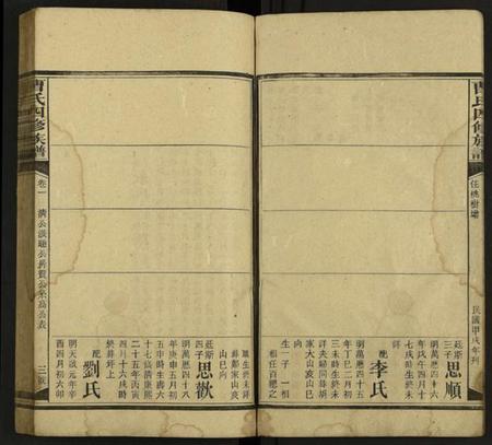 湖南曹氏族谱-曹氏四修族谱 [残卷].pdf电子版预览图3