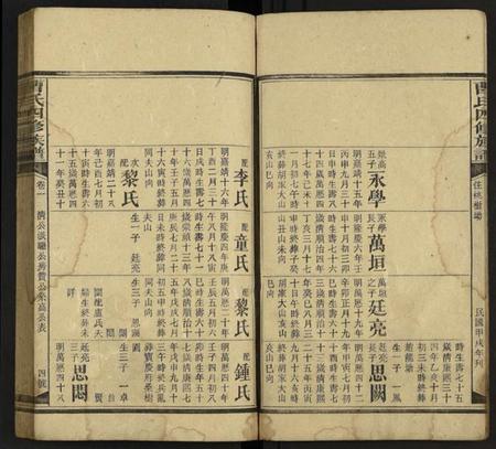 湖南曹氏族谱-曹氏四修族谱 [残卷].pdf电子版预览图4