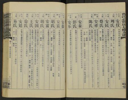 湖南曹氏族谱-三峰曹氏必贤房七修支谱 [16卷].pdf电子版预览图3