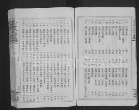 湖南曾氏族谱-太平曾氏七修族谱 [卷数不明].pdf电子版预览图4