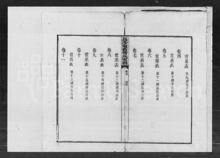 湖南常氏族谱-东薮常氏家谱 [22卷,首末各1卷].pdf电子版预览图3