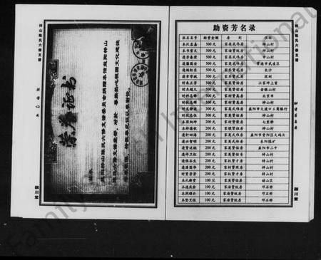 湖南陈氏族谱-颖川堂梓山陈氏六修支谱.pdf电子版预览图3