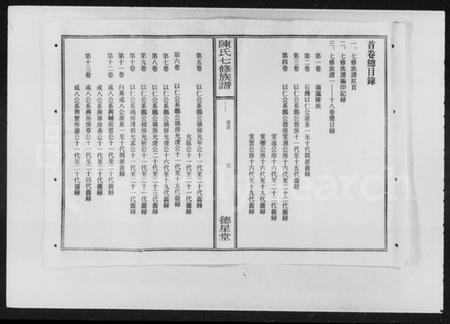 湖南陈氏族谱-衡山岳北陈氏七修族谱 [18卷,首1卷].pdf电子版预览图5