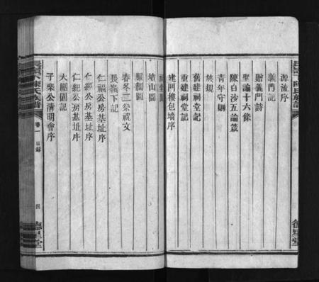 湖南陈氏族谱-长岭下陈氏族谱 [8卷].pdf电子版预览图4