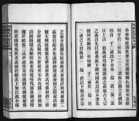 湖南陈氏族谱-陈氏四修房谱 [8卷].pdf电子版预览图4