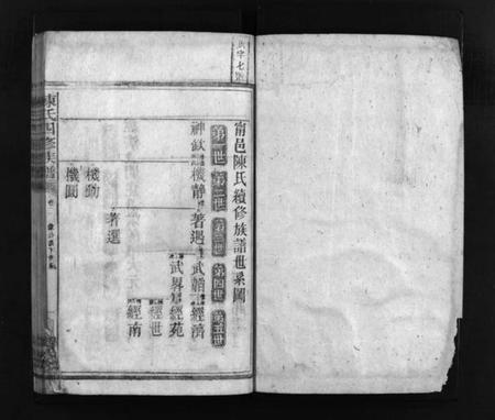 湖南陈氏族谱-陈氏四修族谱 [6卷].pdf电子版预览图1