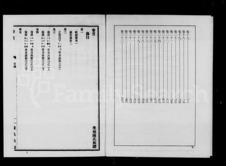 湖南陈氏族谱-陈氏族谱 [33卷,首1卷].pdf电子版预览图3