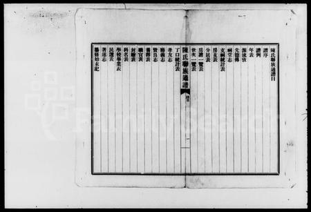 湖南陈氏族谱-陈氏联族通谱 [4卷].pdf电子版预览图3