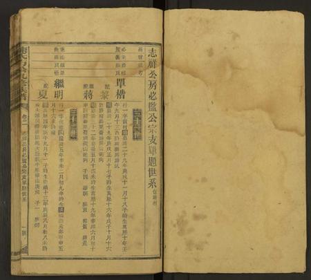 湖南陈氏族谱-陈氏九修族谱 [残卷].pdf电子版预览图1