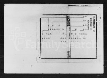 湖南陈氏族谱-陈氏通谱.pdf电子版预览图1