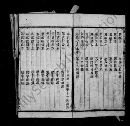 湖南陈氏族谱-桂阳泗洲寨陈氏续修宗谱 _ [39卷].pdf电子版预览图4