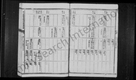 江西陈氏族谱-柳溪黄塘陈敦本堂续修支谱 [5卷,首1卷].pdf电子版预览图4