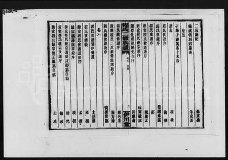 湖南程氏族谱-资兴石鼓程氏三修族谱 [10卷,含首1卷].pdf电子版预览图3