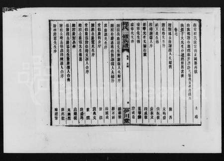 湖南程氏族谱-资兴石鼓程氏三修族谱 [10卷,含首1卷].pdf电子版预览图4