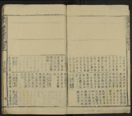 江西陈氏族谱-义门陈氏家乘 [不分卷].pdf电子版预览图4