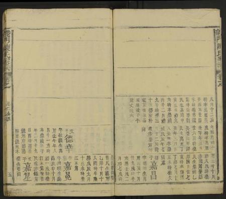 江西陈氏族谱-义门陈氏家乘 [不分卷].pdf电子版预览图5