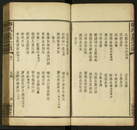 湖南邓氏族谱-邓氏五修宗谱 [世系6卷,叙述6卷].pdf电子版预览图5