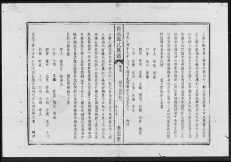 湖南邓氏族谱-邓氏族谱 [11卷,首2卷].pdf电子版预览图3