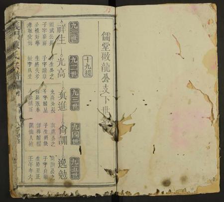 江西陈氏族谱-陈氏族谱[存12卷].pdf电子版预览图1