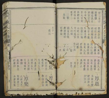 江西陈氏族谱-陈氏族谱[存12卷].pdf电子版预览图4