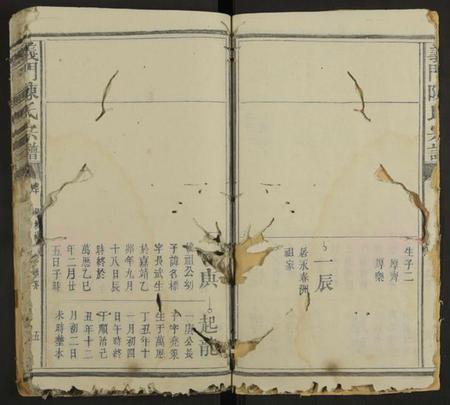 江西陈氏族谱-陈氏族谱[存12卷].pdf电子版预览图5