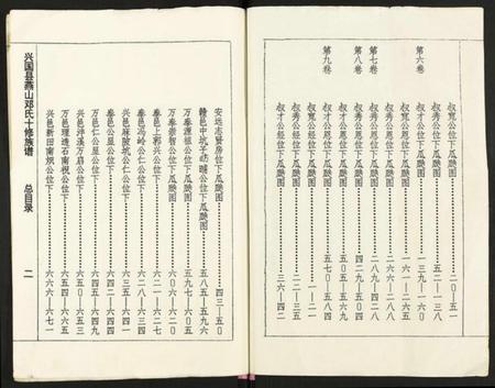 湖南邓氏族谱-兴国县燕山邓氏十修族谱 [51卷].pdf电子版预览图2