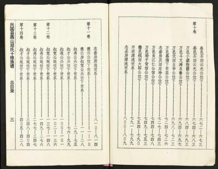 湖南邓氏族谱-兴国县燕山邓氏十修族谱 [51卷].pdf电子版预览图3