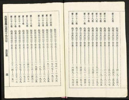 湖南邓氏族谱-兴国县燕山邓氏十修族谱 [51卷].pdf电子版预览图4