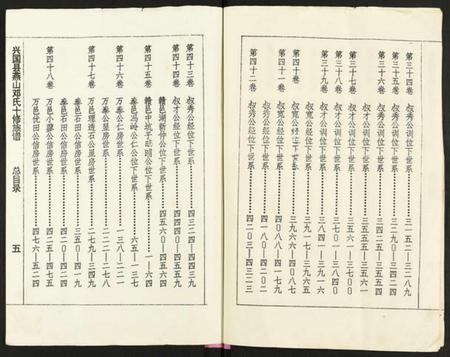 湖南邓氏族谱-兴国县燕山邓氏十修族谱 [51卷].pdf电子版预览图5