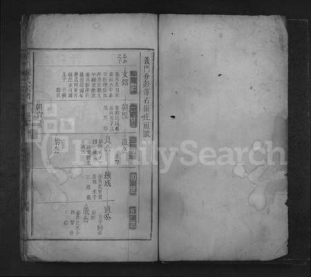 江西陈氏族谱-义门陈氏宗谱 [残卷].pdf电子版预览图1