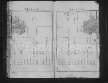 江西陈氏族谱-石城馒溪颖川陈氏五修族谱 [不分卷].pdf电子版预览图2