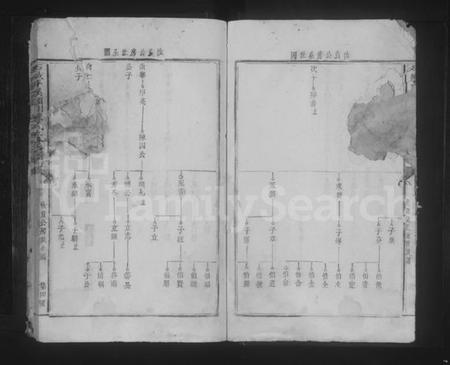 江西陈氏族谱-石城馒溪颖川陈氏五修族谱 [不分卷].pdf电子版预览图4