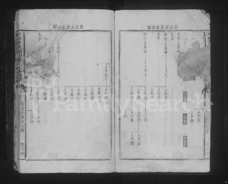 江西陈氏族谱-石城馒溪颖川陈氏五修族谱 [不分卷].pdf电子版预览图5