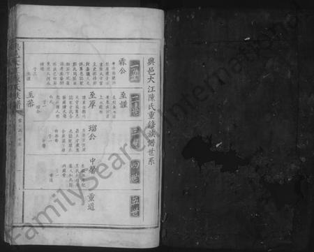 江西陈氏族谱-兴邑大江陈氏族谱 [不分卷].pdf电子版预览图1