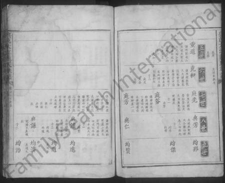 江西陈氏族谱-兴邑大江陈氏族谱 [不分卷].pdf电子版预览图2