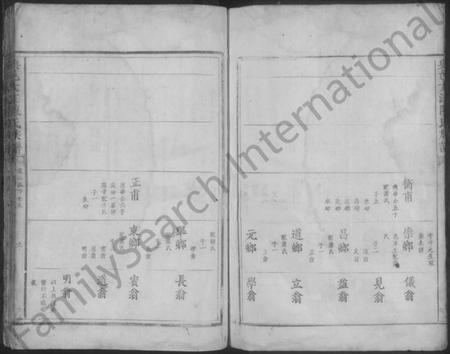 江西陈氏族谱-兴邑大江陈氏族谱 [不分卷].pdf电子版预览图5