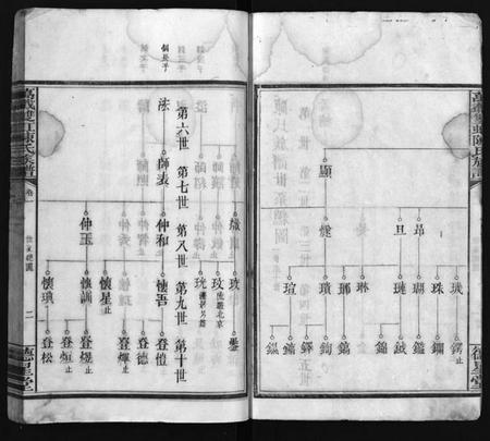 江西陈氏族谱-万载陈氏族谱 [11卷,末2卷].pdf电子版预览图5