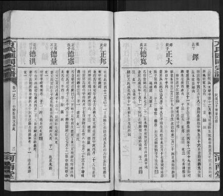 湖南方氏族谱-方氏汇同宗谱 [12卷].pdf电子版预览图2